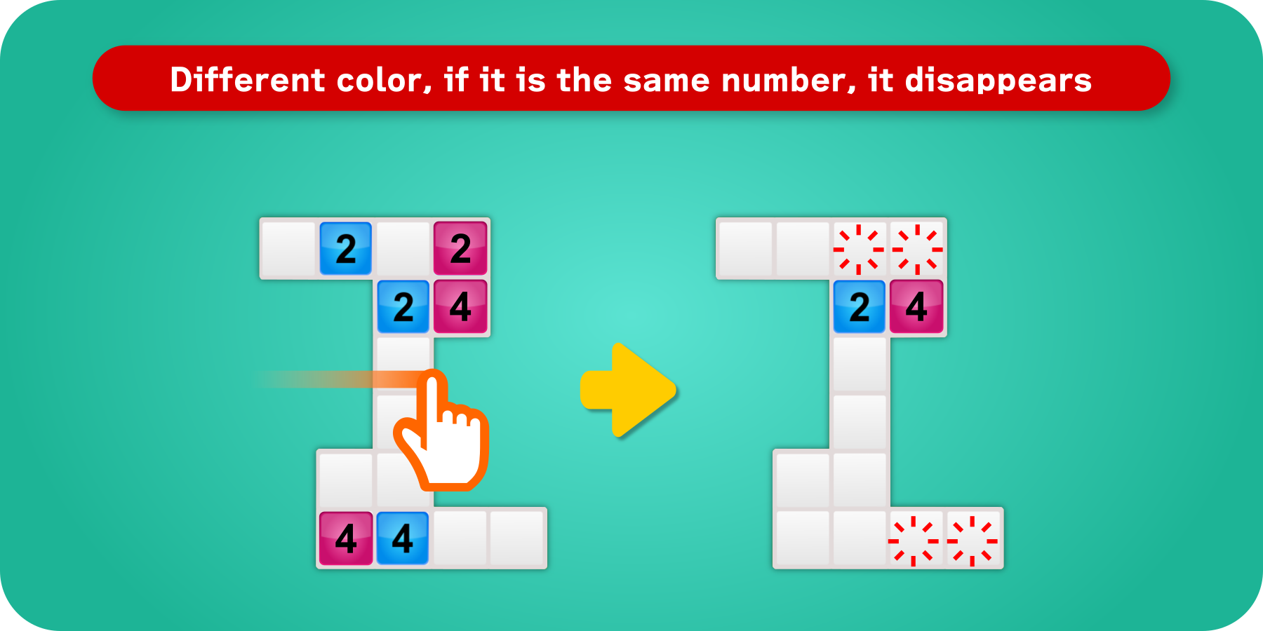 Different color, if it is the same number, it disappears